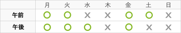 受付日